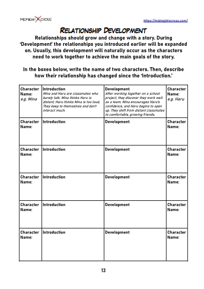 Kishotenketsu Plot Planner Preview 13